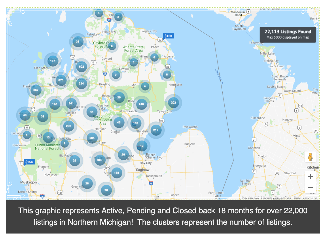 22,113 Listings Displayed in Northern Michigan over the past 18 Months